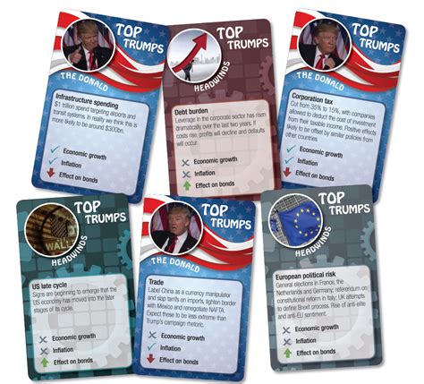 Игра Top Card Trumps  играть бесплатно онлайн
